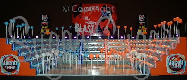 Basketball Cake Truffle Display (Photo Credit: SSCS)